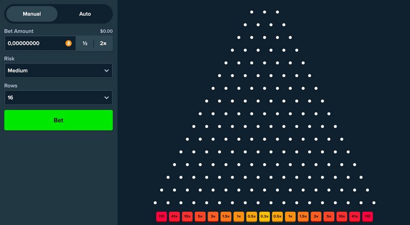 Plinko Online Video Game Evaluation Whatever A Private Demand To Find Out About This Gam Plinko Online Video Game Evaluation Whatever A Private Demand To Find Out About This Gam